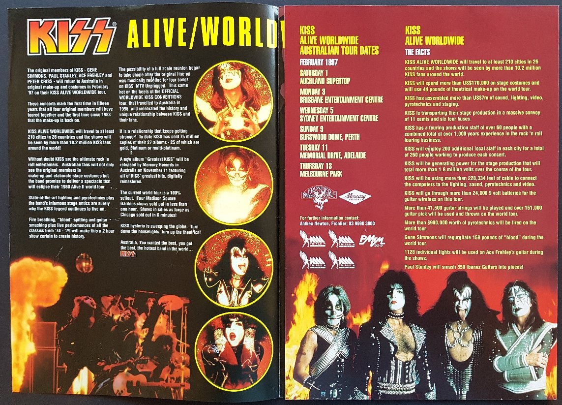 Kiss - Alive/Worldwide 96/97 – Vicious Sloth Collectables