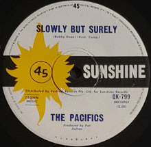 Load image into Gallery viewer, Pacifics - Lost My Baby