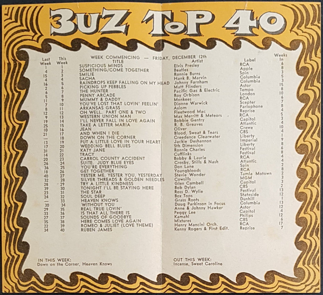 Elvis Presley - 3UZ Top 40