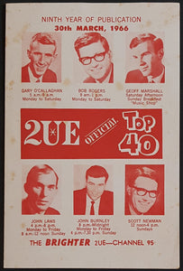 Elvis Presley - 2UE Official Top 40