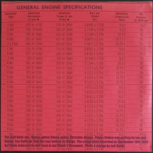 Load image into Gallery viewer, Demolition Doll Rods - Power Cruise