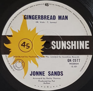 Jonne Sands - Change Of Mind