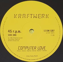 Load image into Gallery viewer, Kraftwerk - The Model