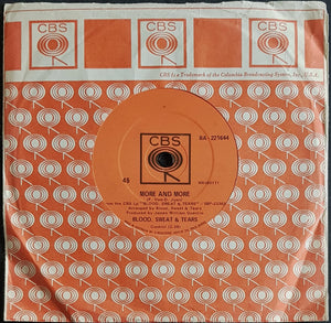 Blood, Sweat & Tears - Spinning Wheel