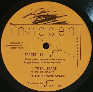 Tch,Tch,Tch - Spaces