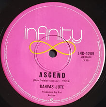Load image into Gallery viewer, Kahvas Jute - Free