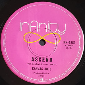 Kahvas Jute - Free