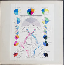 Load image into Gallery viewer, Brainticket - Brainticket (Cottonwood Hill)