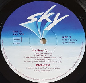 Breakfast - It's Time For...