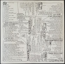 Load image into Gallery viewer, V/A - Waste Sausage