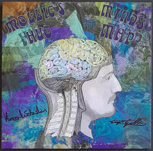 Load image into Gallery viewer, Mollie's Hug - Minds Map