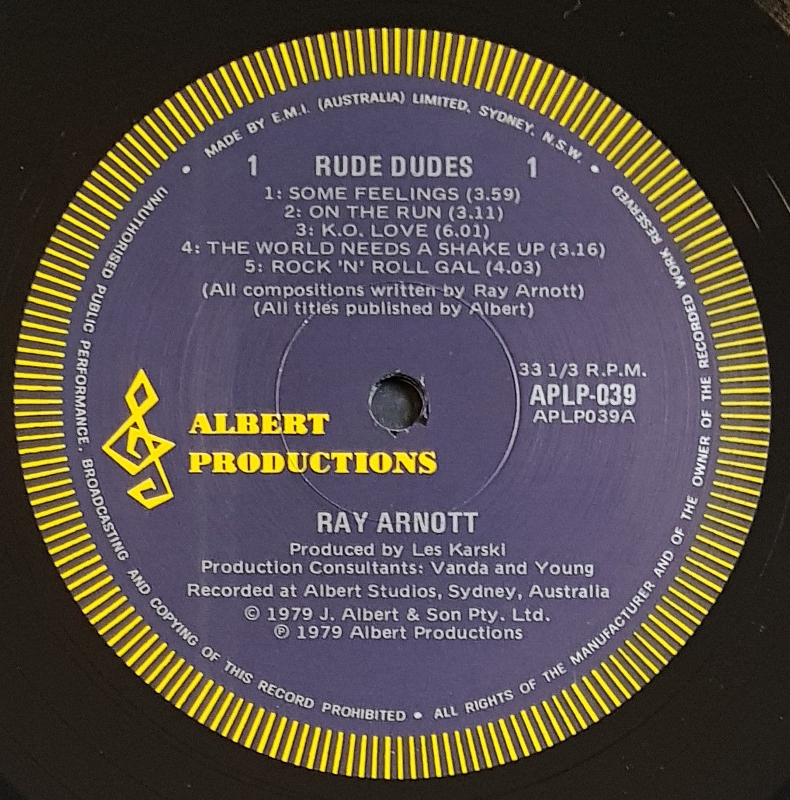Ray Arnott - Rude Dudes – Vicious Sloth Collectables