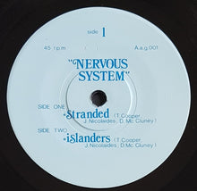 Load image into Gallery viewer, Nervous System - Stranded