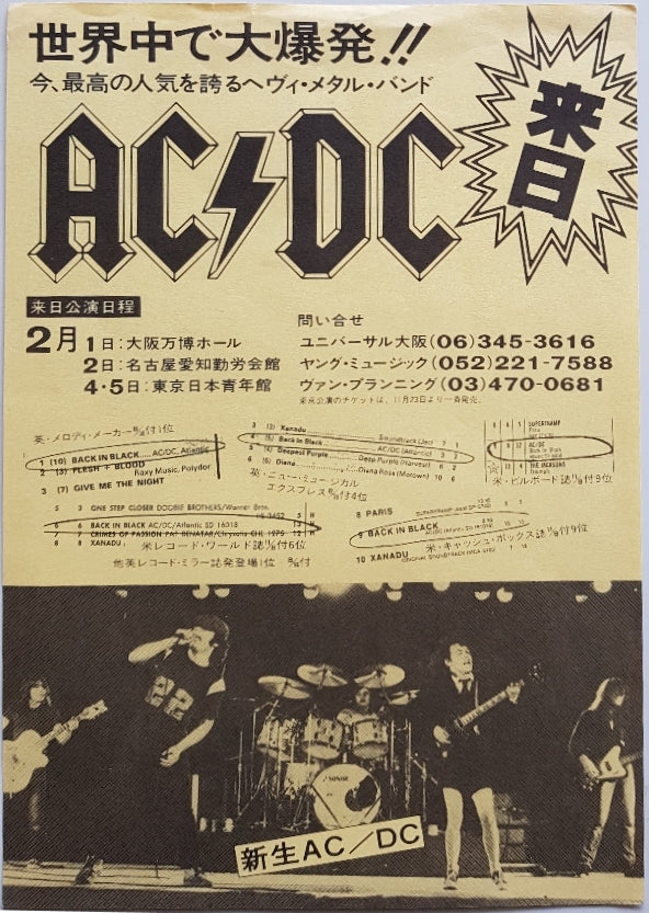 AC/DC - 1981