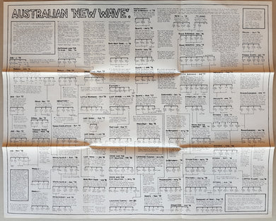 V/A - Australian 'New Wave' Family Tree