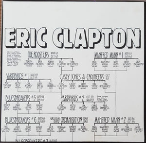 Clapton, Eric - Journeyman The Singles Box