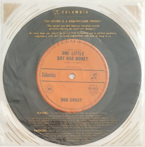 Don Covay - The Popeye Waddle