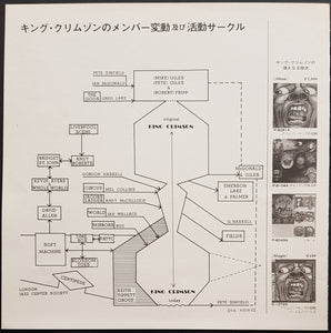 King Crimson - Islands