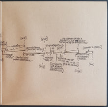 Load image into Gallery viewer, Godspeed You Black Emperor! - Lift Your Skinny Fists Like Antennas To Heaven