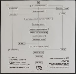 Circle X - Compression Of The Species