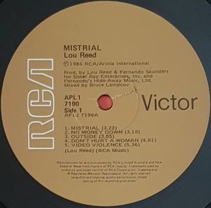 Reed, Lou - Mistrial