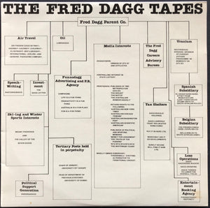Fred Dagg - The Fred Dagg Tapes