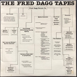 Fred Dagg - The Fred Dagg Tapes