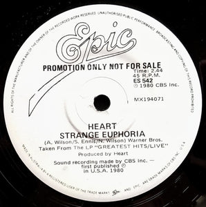 Heart - Tell It Like It Is